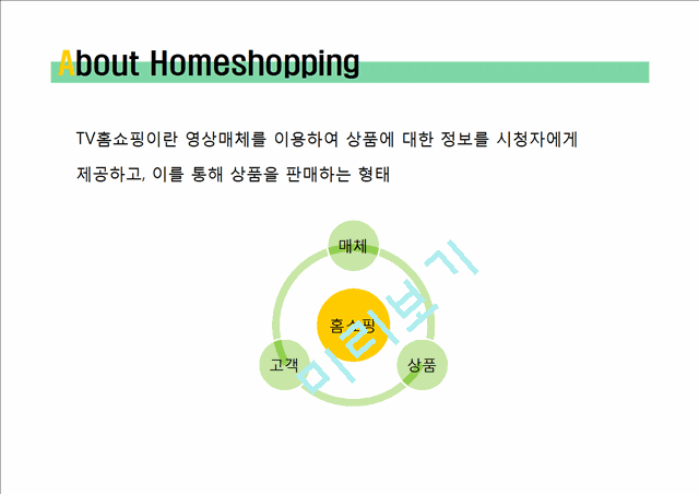 TV Home Shopping Channels(GS & NS Home Shopping)   (4 )